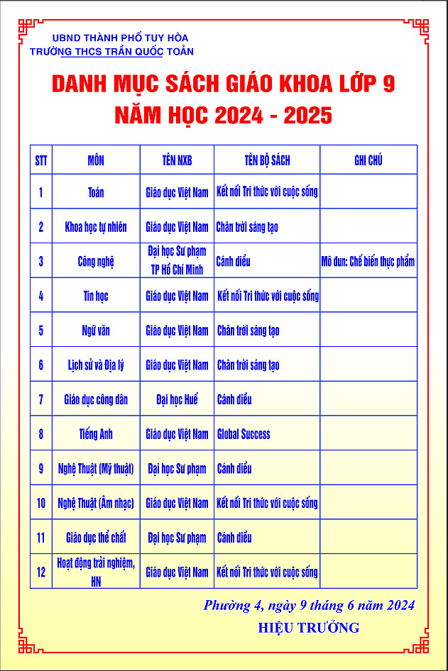 DANH MỤC SÁCH GIÁO KHOA NĂM HỌC 2025 – 2026 DANH MỤC SÁCH GIÁO KHOA NĂM HỌC 2025 – 2026
